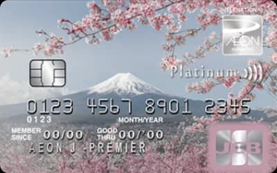 Credit Card Mockup
