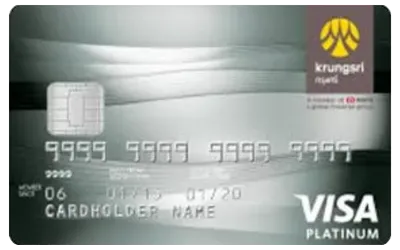 Credit Card Mockup