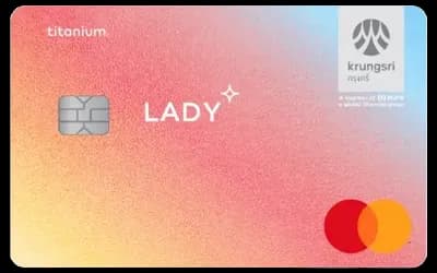 Credit Card Mockup