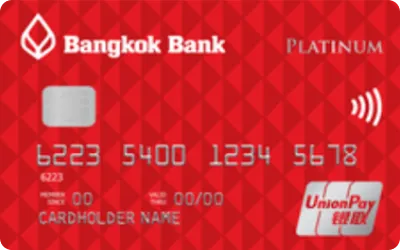 Credit Card Mockup