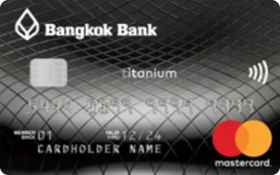 Credit Card Mockup