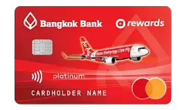 Credit Card Mockup