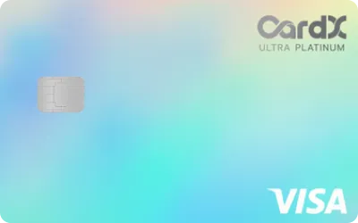 Credit Card Mockup