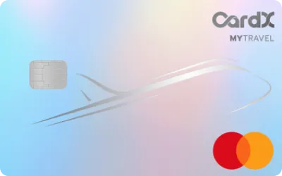 Credit Card Mockup