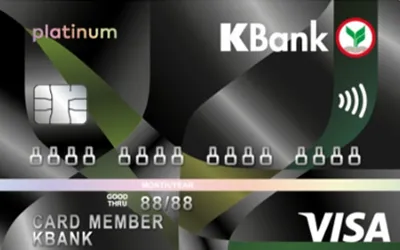 Credit Card Mockup