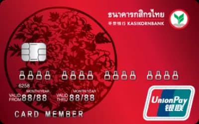 Credit Card Mockup