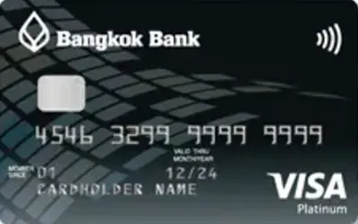 Credit Card Mockup