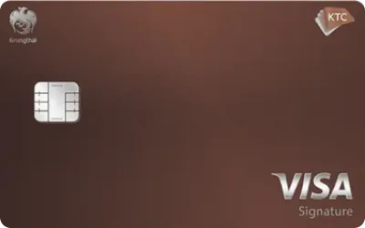 Credit Card Mockup