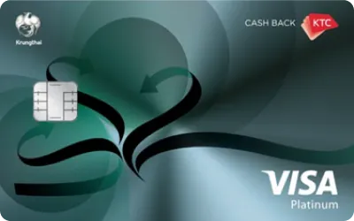 Credit Card Mockup