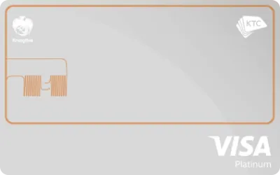 Credit Card Mockup