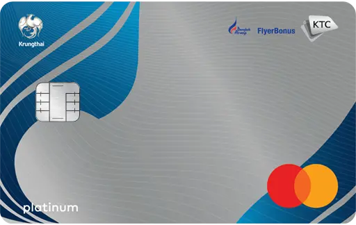 Credit Card Mockup