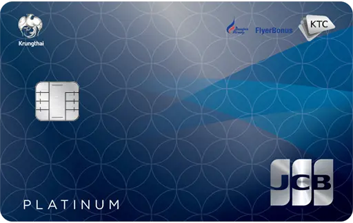Credit Card Mockup