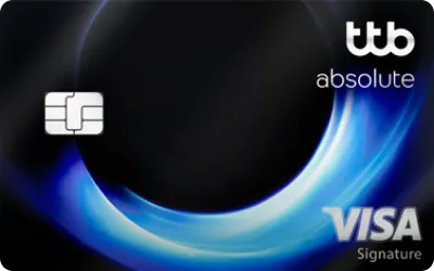 Credit Card Mockup
