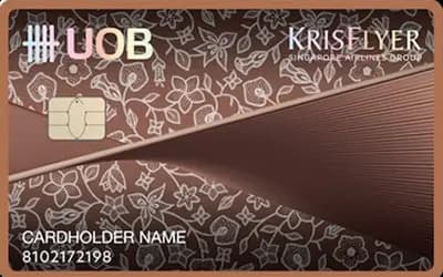 Credit Card Mockup