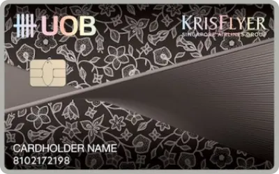 Credit Card Mockup